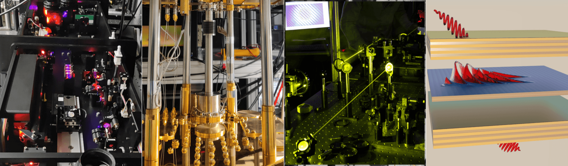 Four images of experimental equipment and a graphic.