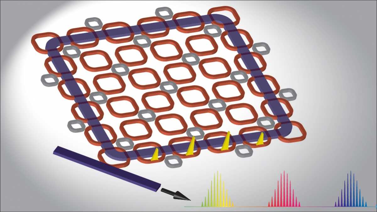 Rendering of a light-guiding lattice of micro-rings that researchers predict will create a highly efficient frequency comb