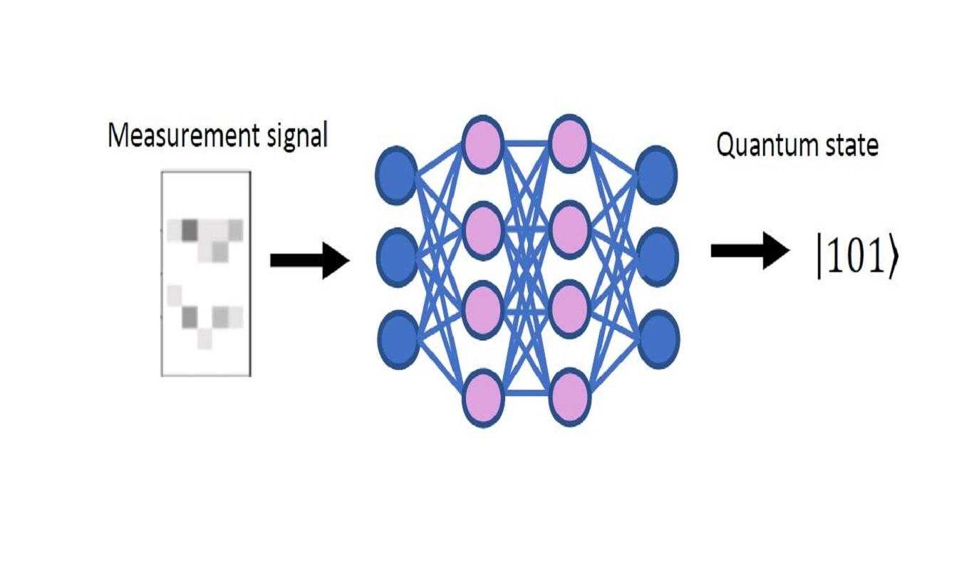 Trapped-ion qubits